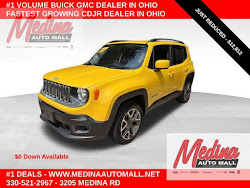 2017 Jeep Renegade Latitude